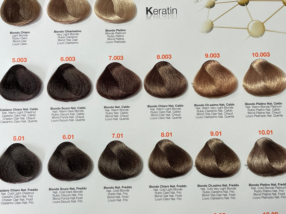 Genus Hair Color DAILY BEAUTY NEEDS LLC