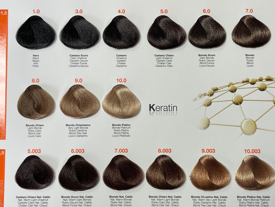 Genus Hair Color