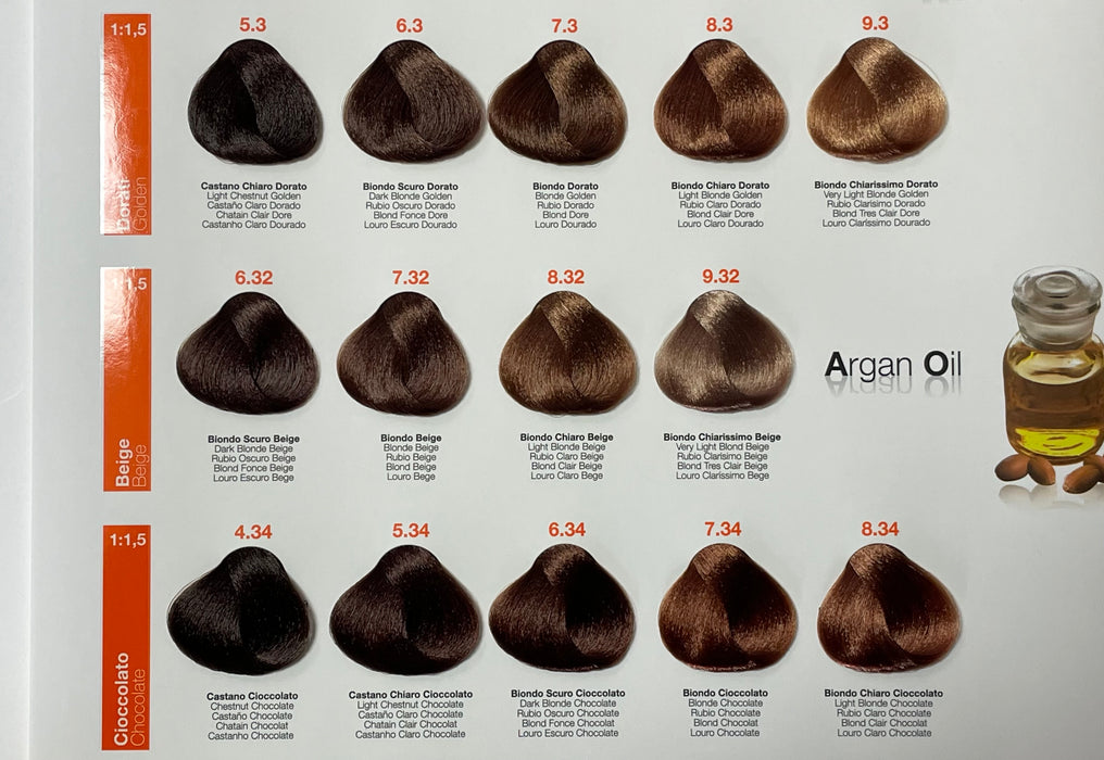 Genus Hair Color