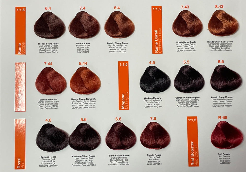 Genus Hair Color
